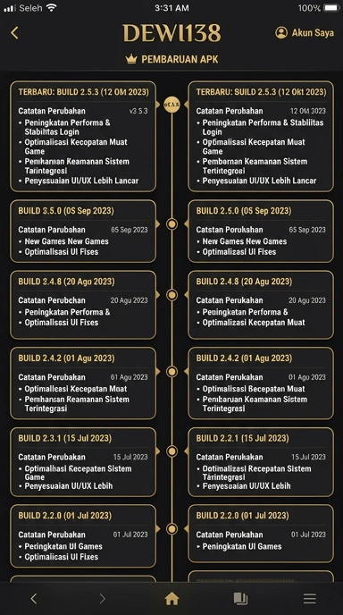 Tampilan riwayat versi dewi138